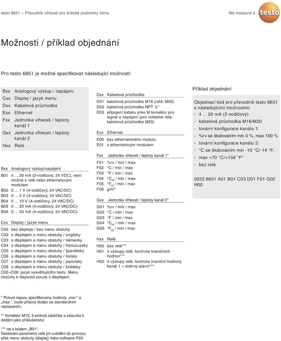 .. 1 V (4-vodičový, 24 VAC/DC) B03 0... 5 V (4-vodičový, 24 VAC/DC) B04 0... 10 V (4-vodičový, 24 VAC/DC) B05 0... 20 ma (4-vodičový, 24 VAC/DC) B06 0.