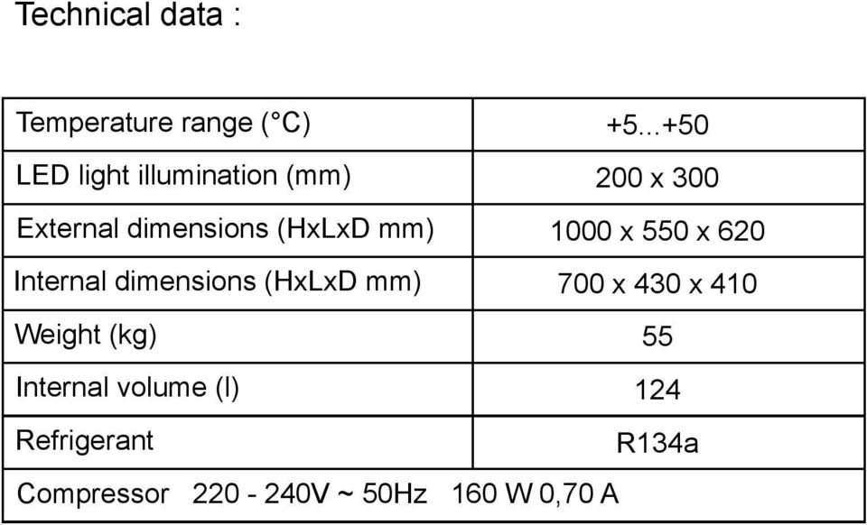 Refrigerant +5.