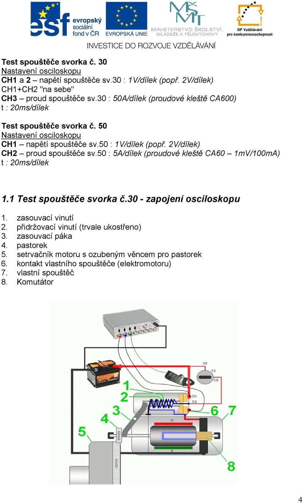 2V/dílek) CH2 proud spouštěče sv.50 : 5A/dílek (proudové kleště CA60 1mV/100mA) t : 20ms/dílek 1.1 Test spouštěče svorka č.30 - zapojení osciloskopu 1.