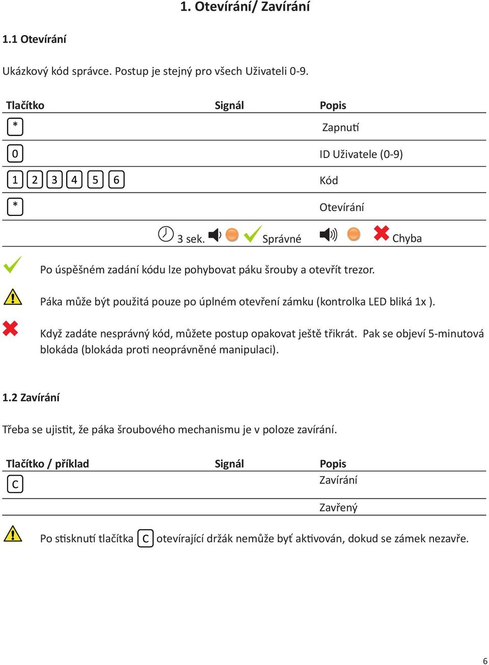 Páka může být použitá pouze po úplném otevření zámku (kontrolka LED bliká 1x ). Když zadáte nesprávný kód, můžete postup opakovat ještě třikrát.