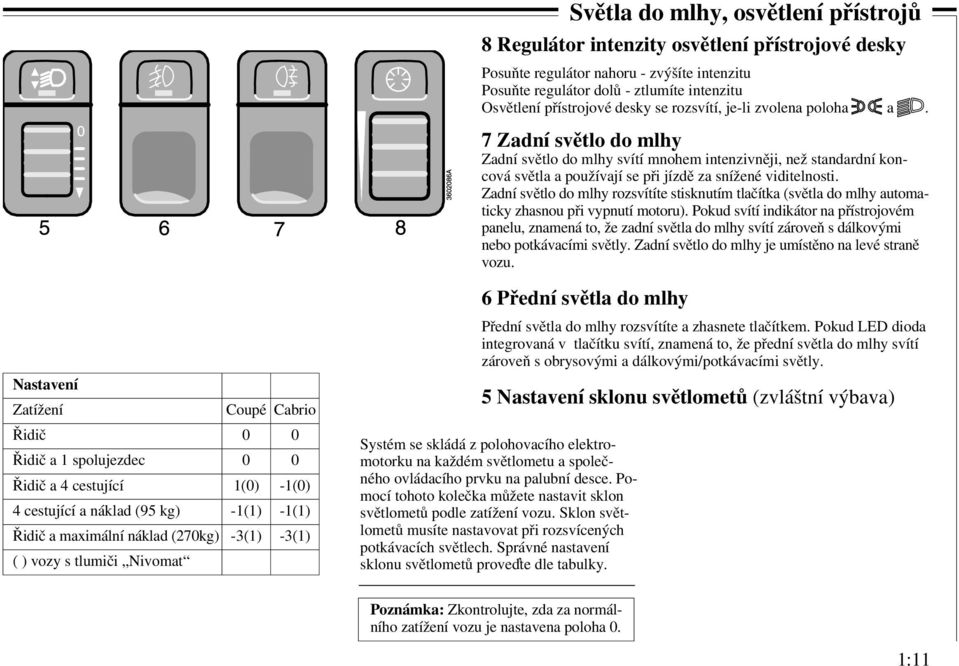 je-li zvolena poloha a. 7 Zadní světlo do mlhy Zadní světlo do mlhy svítí mnohem intenzivněji, než standardní koncová světla a používají se při jízdě za snížené viditelnosti.