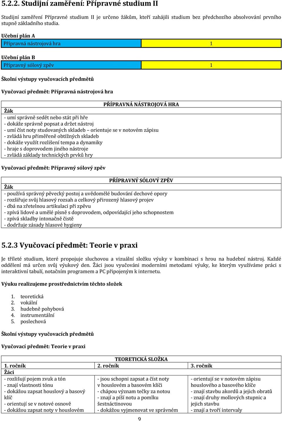 sedět nebo stát při hře - dokáže správně popsat a držet nástroj - umí číst noty studovaných skladeb orientuje se v notovém zápisu - zvládá hru přiměřeně obtížných skladeb - dokáže využít rozlišení