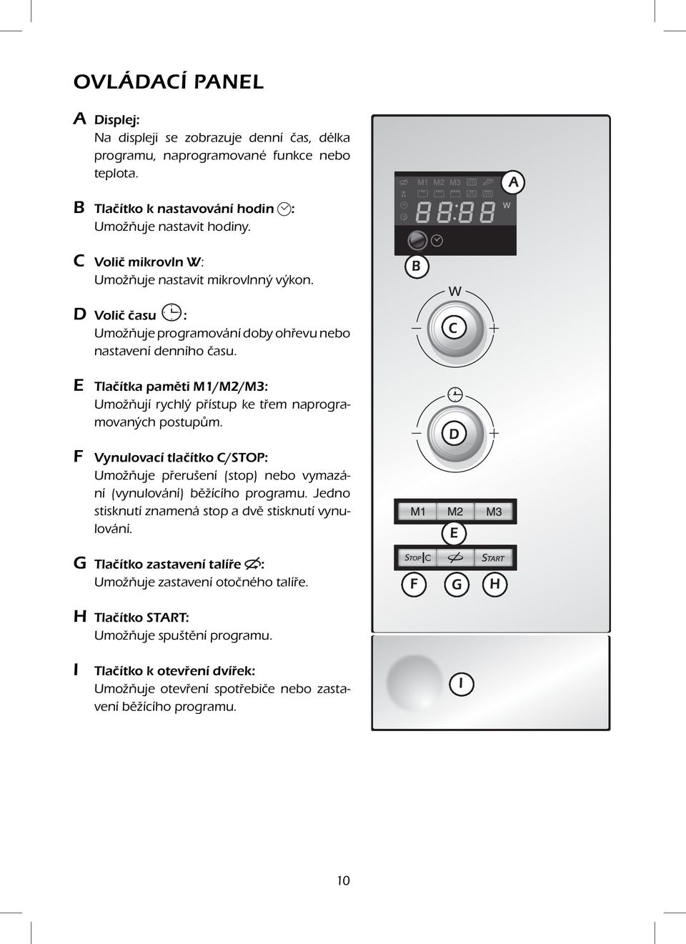 E Tlačítka paměti M1/M2/M3: Umožňují rychlý přístup ke třem naprogramovaných postupům. F Vynulovací tlačítko C/STOP: Umožňuje přerušení (stop) nebo vymazání (vynulování) běžícího programu.