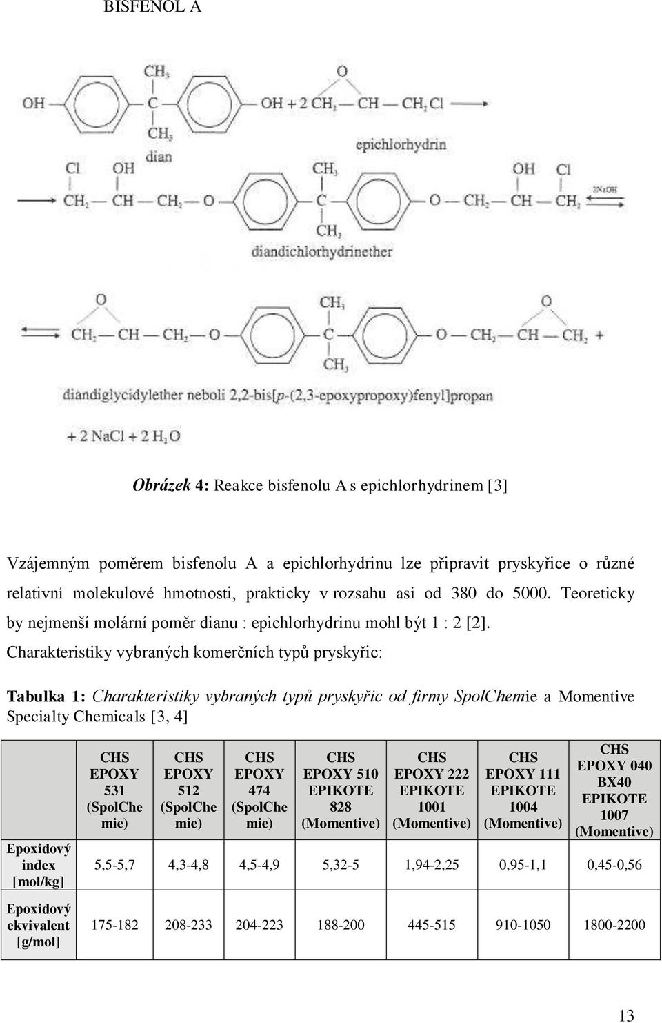 Charakteristiky vybraných komerčních typů pryskyřic: Tabulka 1: Charakteristiky vybraných typů pryskyřic od firmy SpolChemie a Momentive Specialty Chemicals [3, 4] Epoxidový index [mol/kg] Epoxidový