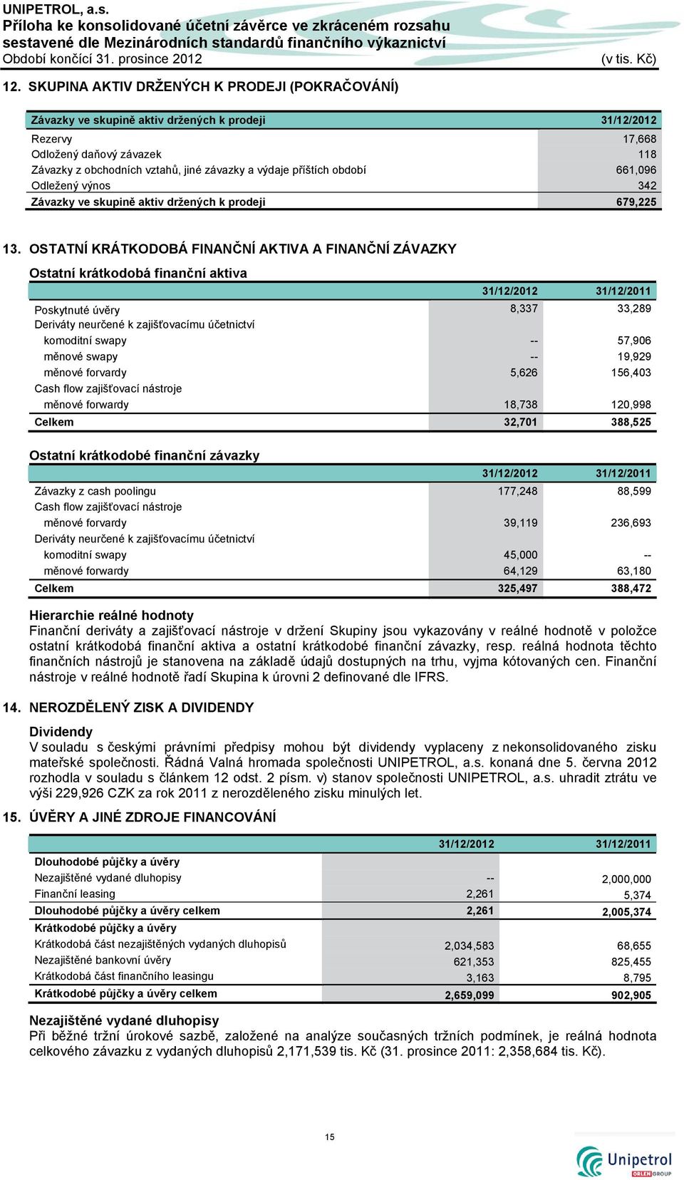 příštích období 661,096 Odležený výnos 342 Závazky ve skupině aktiv držených k prodeji 679,225 13.