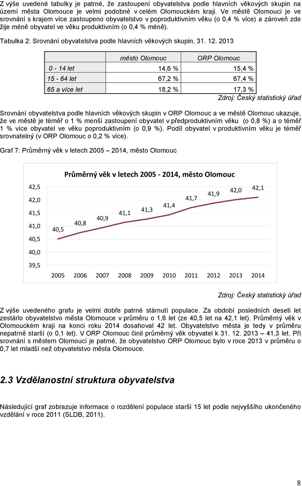 Tabulka 2: Srovnání obyvatelstva podle hlavních věkových skupin, 31. 12.