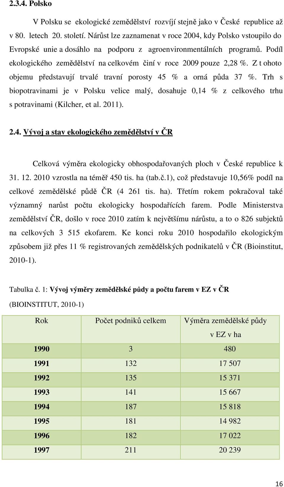 Podíl ekologického zemědělství na celkovém činí v roce 2009 pouze 2,28 %. Z t ohoto objemu představují trvalé travní porosty 45 % a orná půda 37 %.