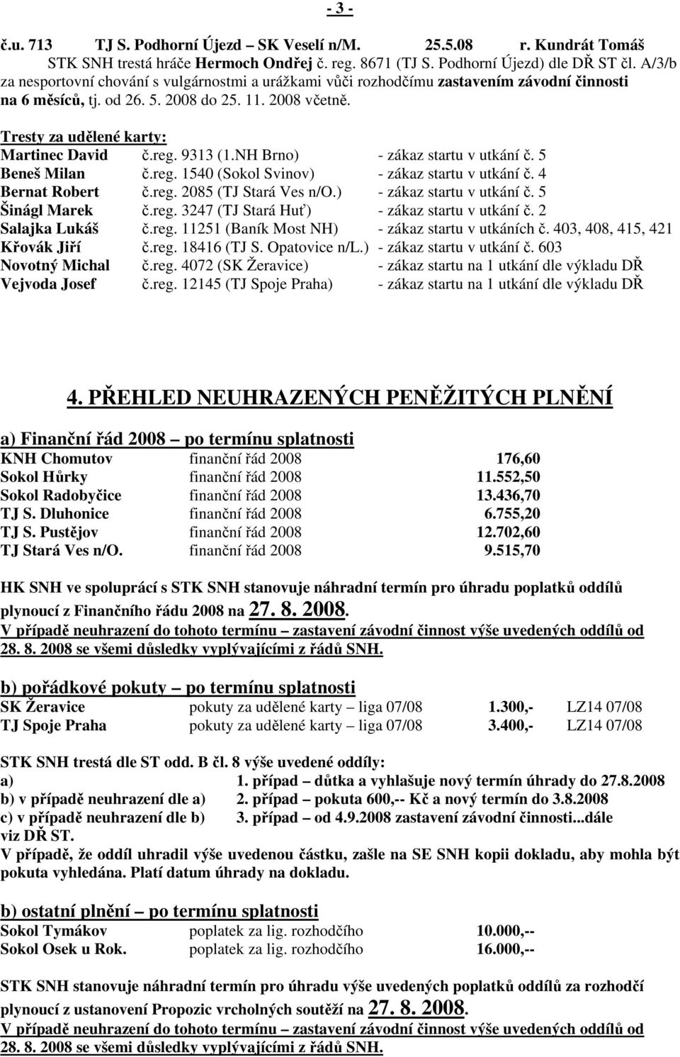 reg. 9313 (1.NH Brno) - zákaz startu v utkání č. 5 Beneš Milan č.reg. 1540 (Sokol Svinov) - zákaz startu v utkání č. 4 Bernat Robert č.reg. 2085 (TJ Stará Ves n/o.) - zákaz startu v utkání č. 5 Šinágl Marek č.