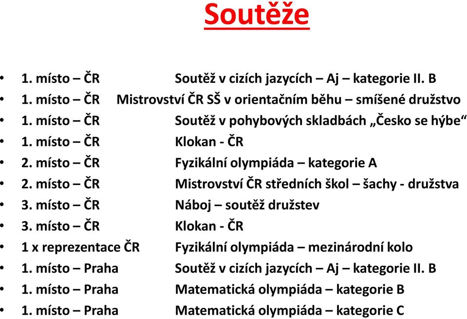 místo ČR Mistrovství ČR středních škol šachy - družstva 3. místo ČR Náboj soutěž družstev 3.