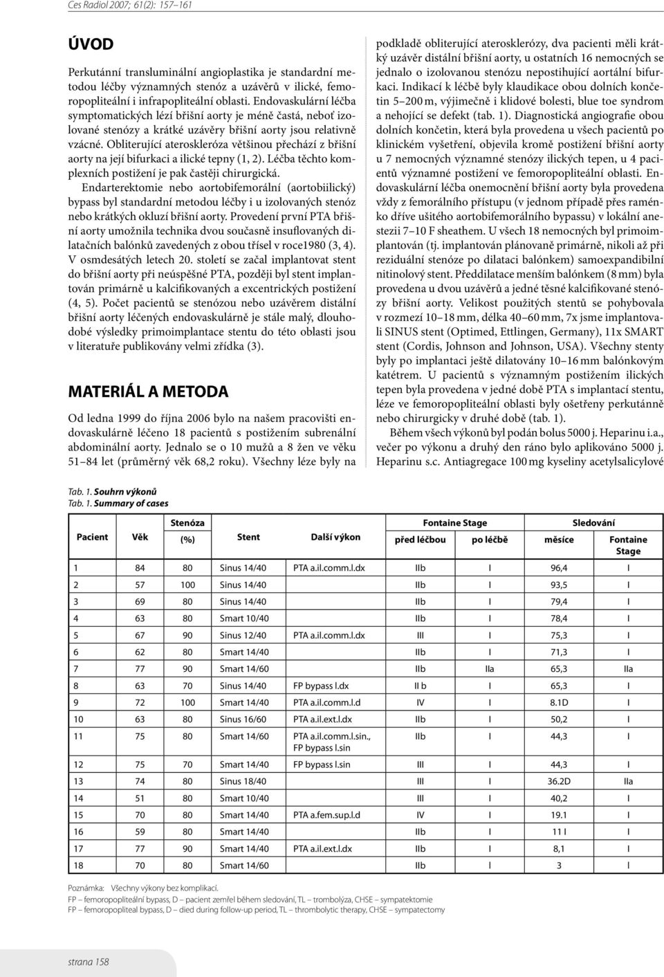 Obliterující ateroskleróza většinou přechází z břišní aorty na její bifurkaci a ilické tepny (1, 2). Léčba těchto komplexních postižení je pak častěji chirurgická.