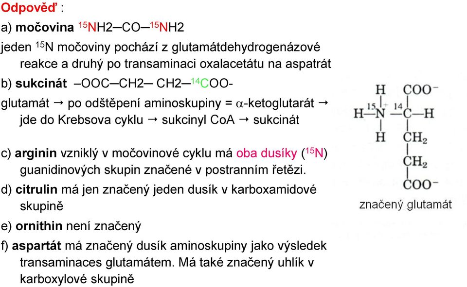 močovinové cyklu má oba dusíky ( 15 N) guanidinových skupin značené v postranním řetězi.