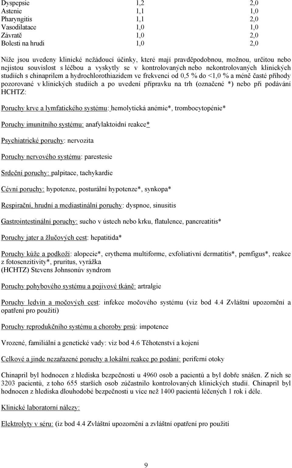 příhody pozorované v klinických studiích a po uvedení přípravku na trh (označené *) nebo při podávání HCHTZ: Poruchy krve a lymfatického systému: hemolytická anémie*, trombocytopénie* Poruchy