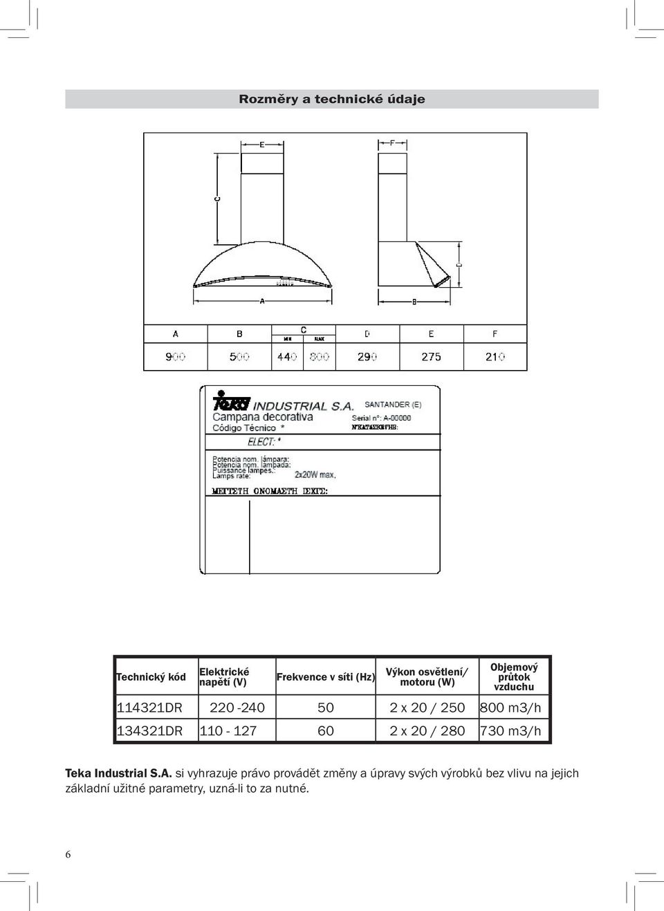 134321DR 110-127 60 2 x 20 / 280 730 m3/h Teka Industrial S.A.