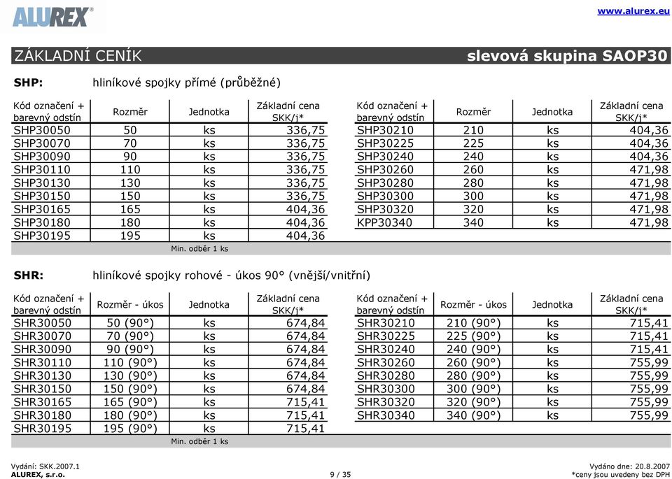 404,36 KPP30340 340 ks 471,98 SHP30195 195 ks 404,36 Min.