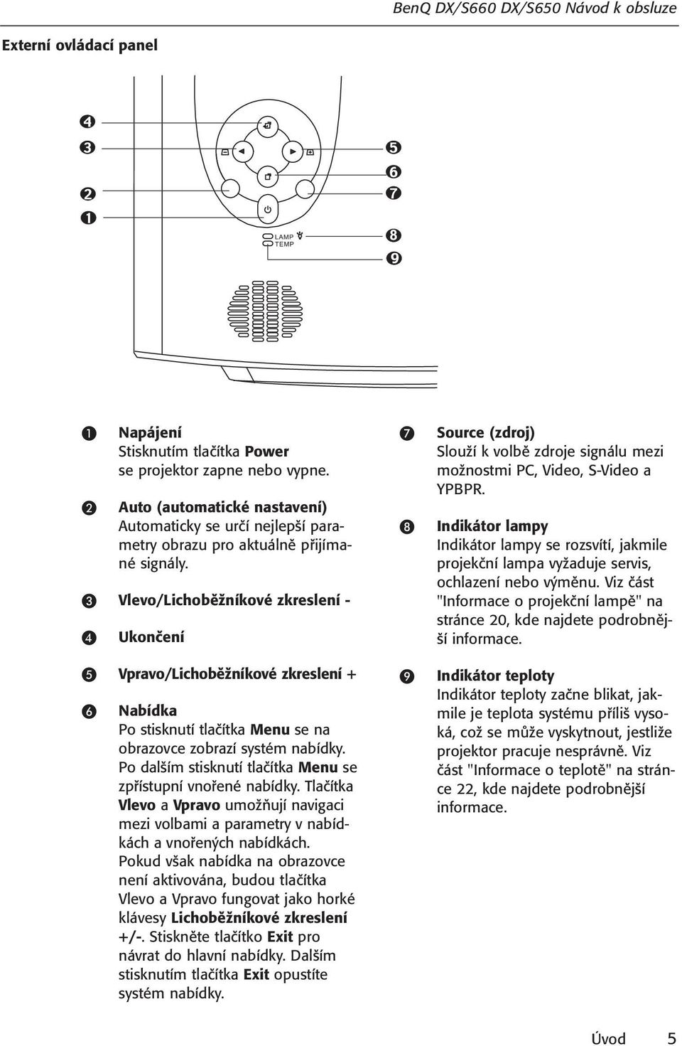 Po dalším stisknutí tlačítka Menu se zpřístupní vnořené nabídky. Tlačítka Vlevo a Vpravo umožňují navigaci mezi volbami a parametry v nabídkách a vnořených nabídkách.