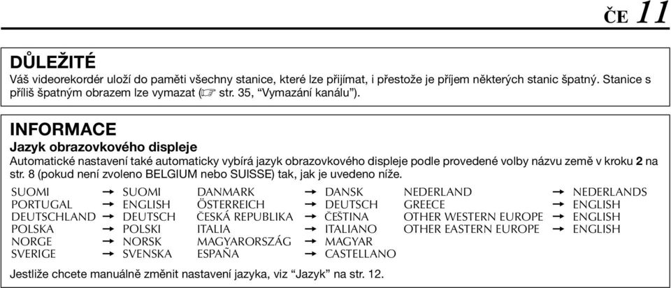 8 (pokud není zvoleno BELGIUM nebo SUISSE) tak, jak je uvedeno níže.