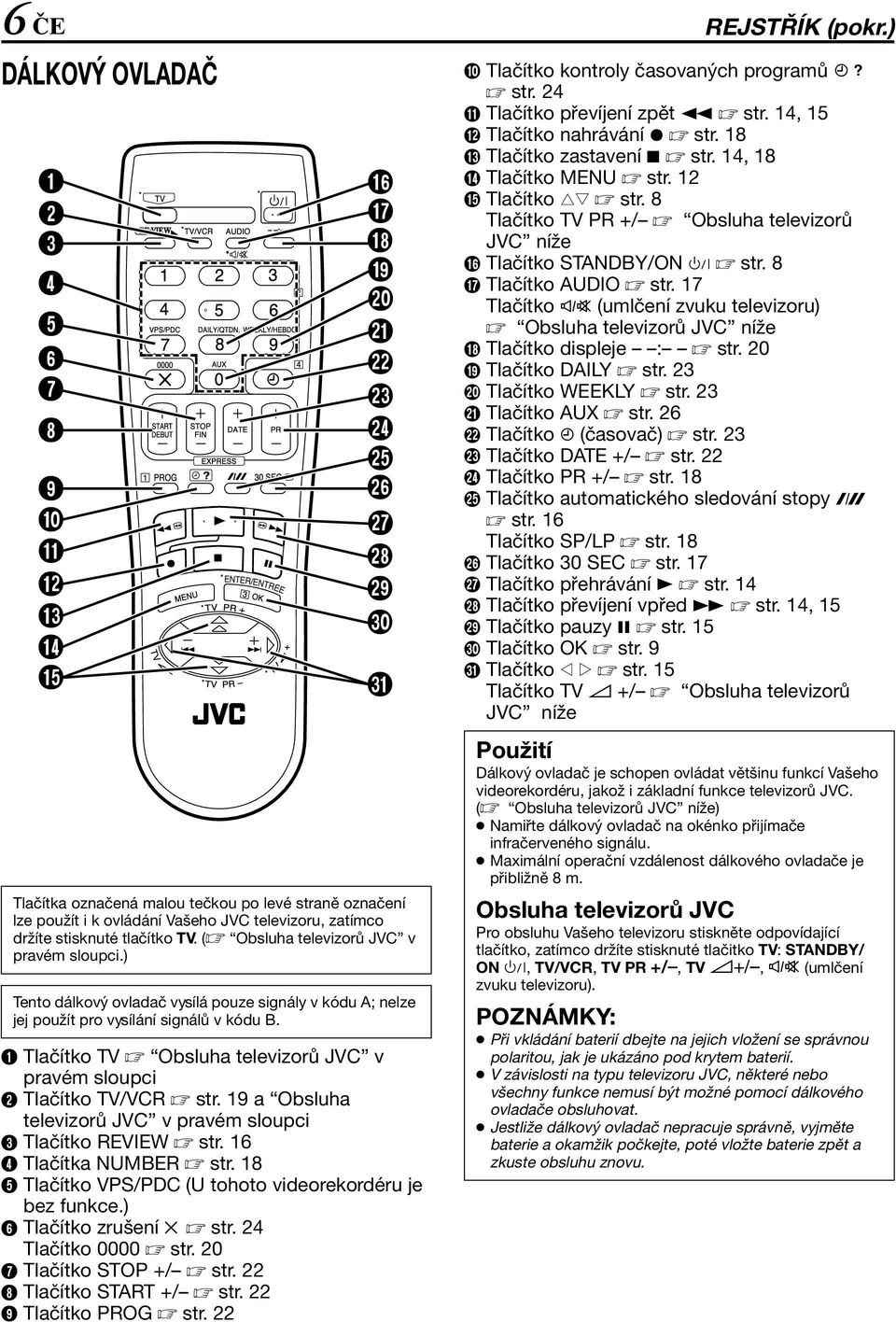 Tlačítko TV Obsluha televizorů JVC v pravém sloupci B Tlačítko TV/VCR str. 19 a Obsluha televizorů JVC v pravém sloupci C Tlačítko REVIEW str. 16 D Tlačítka NUMBER str.