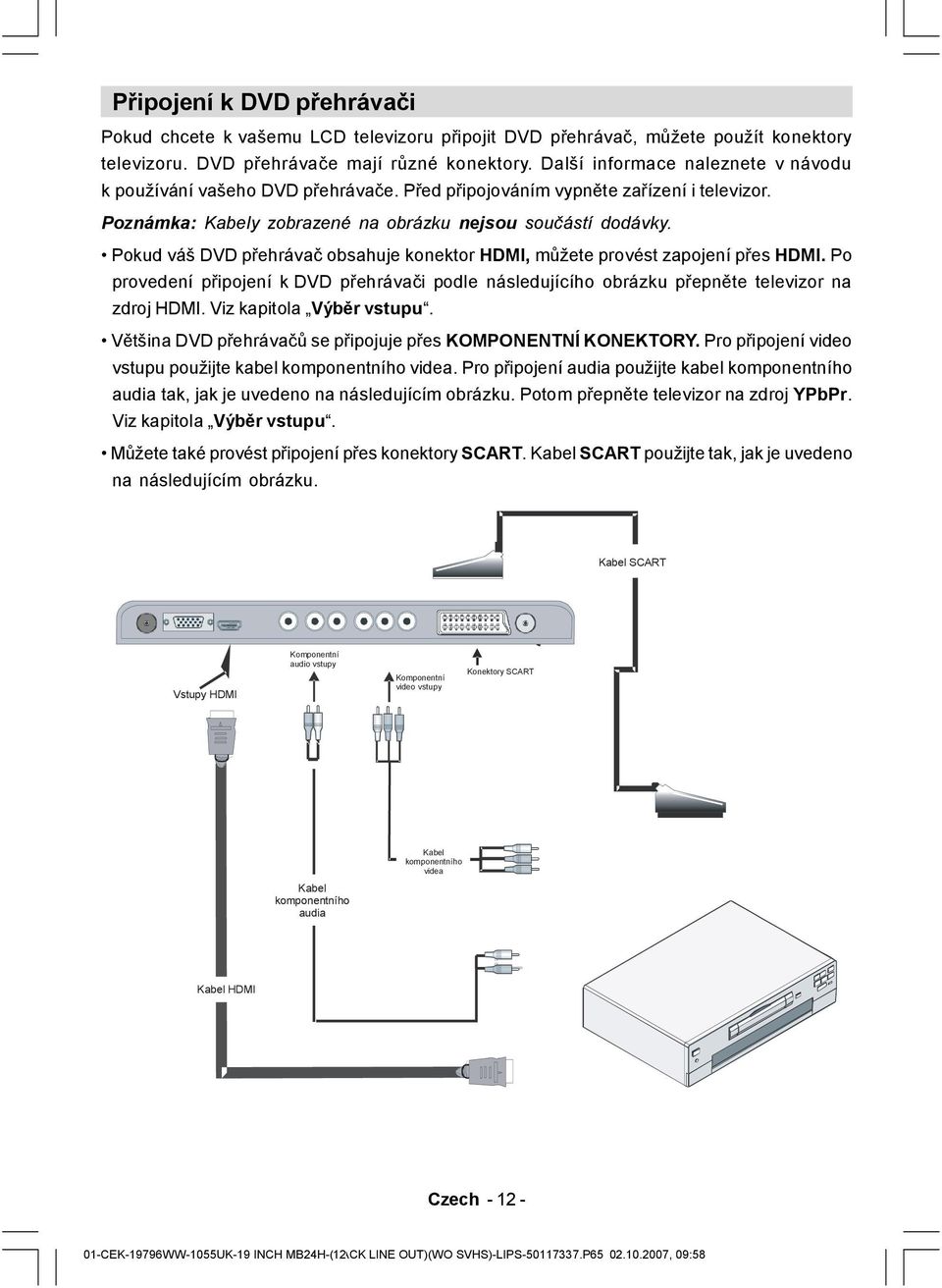 Pokud váš DVD přehrávač obsahuje konektor HDMI, můžete provést zapojení přes HDMI. Po provedení připojení k DVD přehrávači podle následujícího obrázku přepněte televizor na zdroj HDMI.