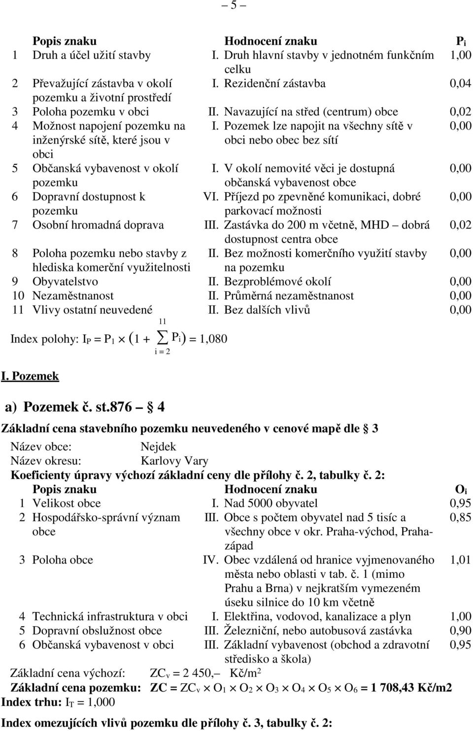 Pozemek lze napojit na všechny sítě v 0,00 inženýrské sítě, které jsou v obci obci nebo obec bez sítí 5 Občanská vybavenost v okolí I.