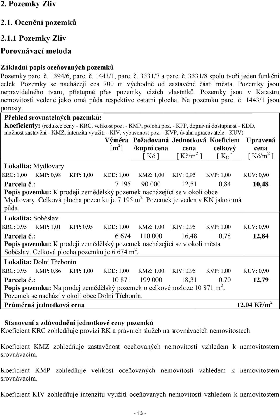 Pozemky jsou v Katastru nemovitostí vedené jako orná půda respektive ostatní plocha. Na pozemku parc. č. 1443/1 jsou porosty.