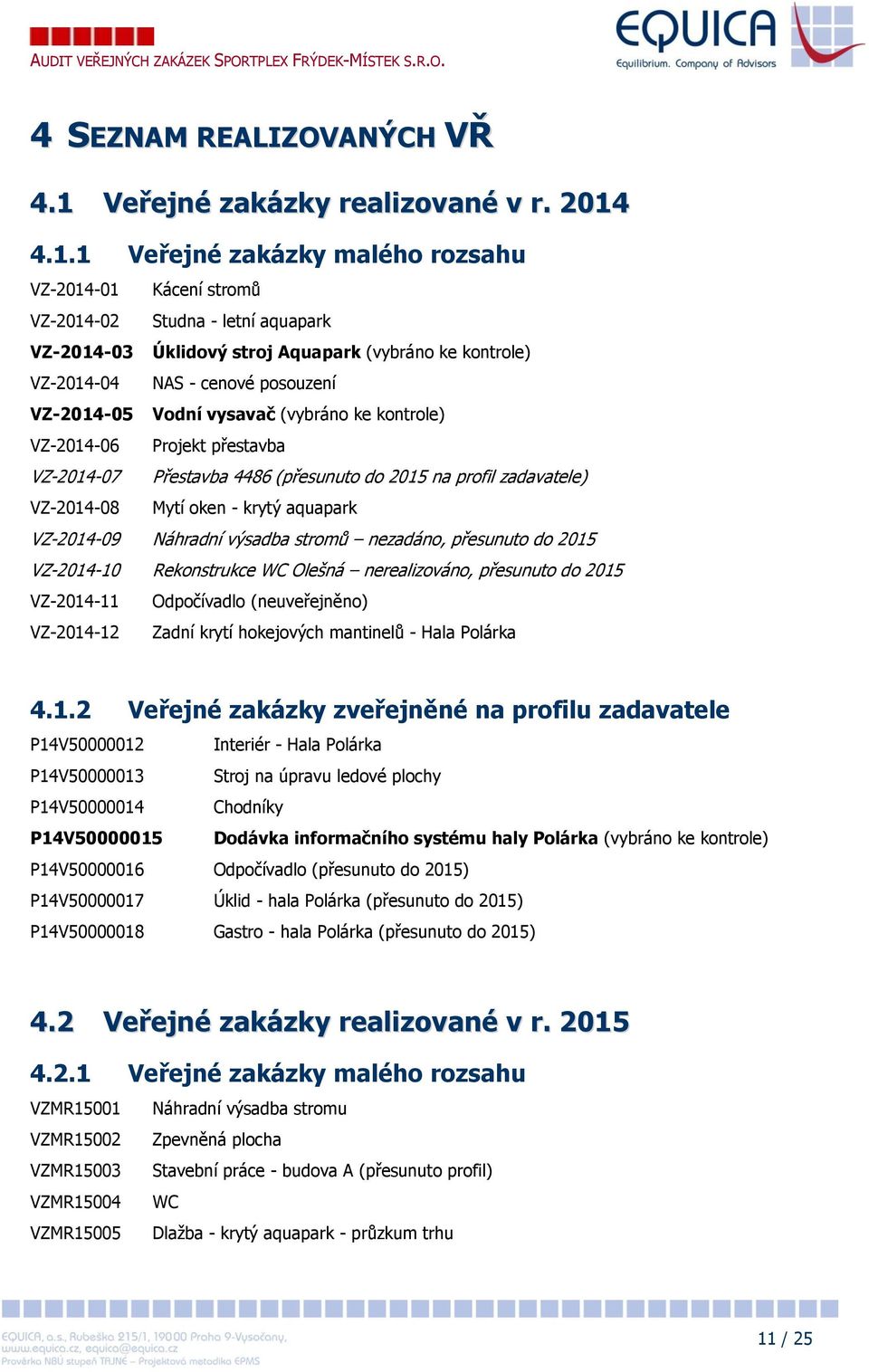 4.1.1 Veřejné zakázky malého rozsahu VZ-2014-01 Kácení stromů VZ-2014-02 Studna - letní aquapark VZ-2014-03 Úklidový stroj Aquapark (vybráno ke kontrole) VZ-2014-04 NAS - cenové posouzení VZ-2014-05