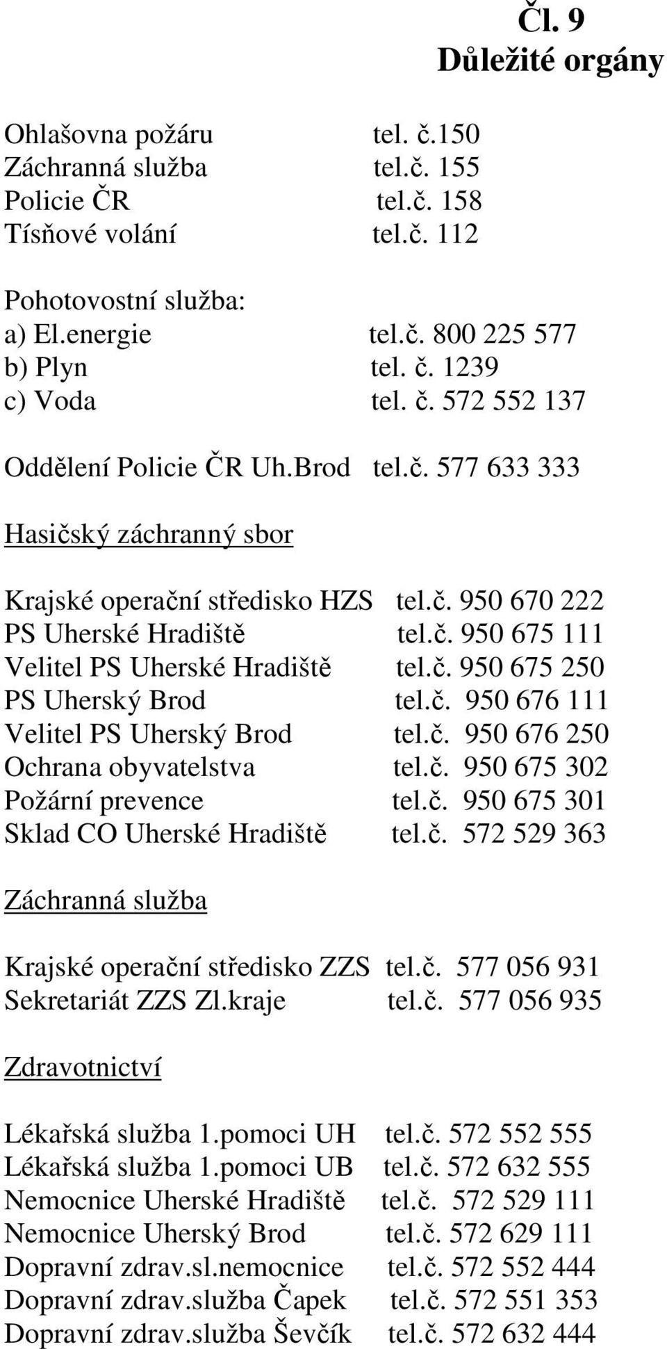 č. 950 675 250 PS Uherský Brod tel.č. 950 676 111 Velitel PS Uherský Brod tel.č. 950 676 250 Ochrana obyvatelstva tel.č. 950 675 302 Požární prevence tel.č. 950 675 301 Sklad CO Uherské Hradiště tel.