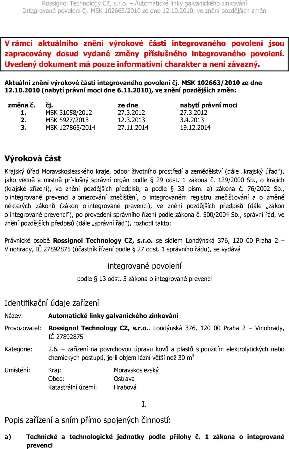 2010), ve znění pzdějších změn: změna č. čj. ze dne nabytí právní mci 1. MSK 31058/2012 