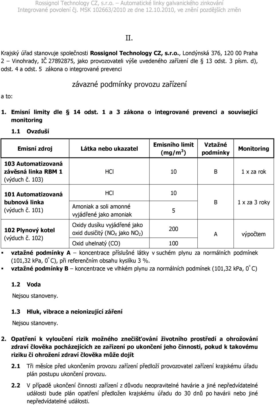 1 Ovzduší Emisní zdrj Látka neb ukazatel Emisníh limit (mg/m 3 ) Vztažné pdmínky Mnitring 103 Autmatizvaná závěsná linka RBM 1 (výduch č.