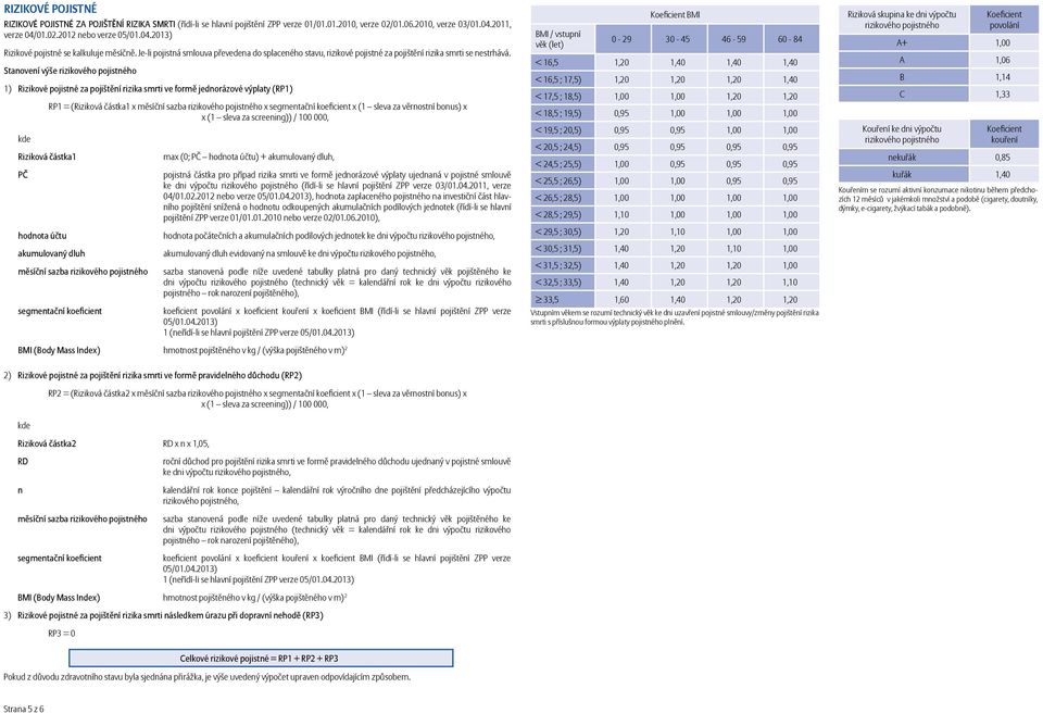 Stanovení výše rizikového pojistného 1) Rizikové pojistné za pojištění rizika smrti ve formě jednorázové výplaty (RP1) RP1 = (Riziková částka1 x měsíční sazba rizikového pojistného x segmentační