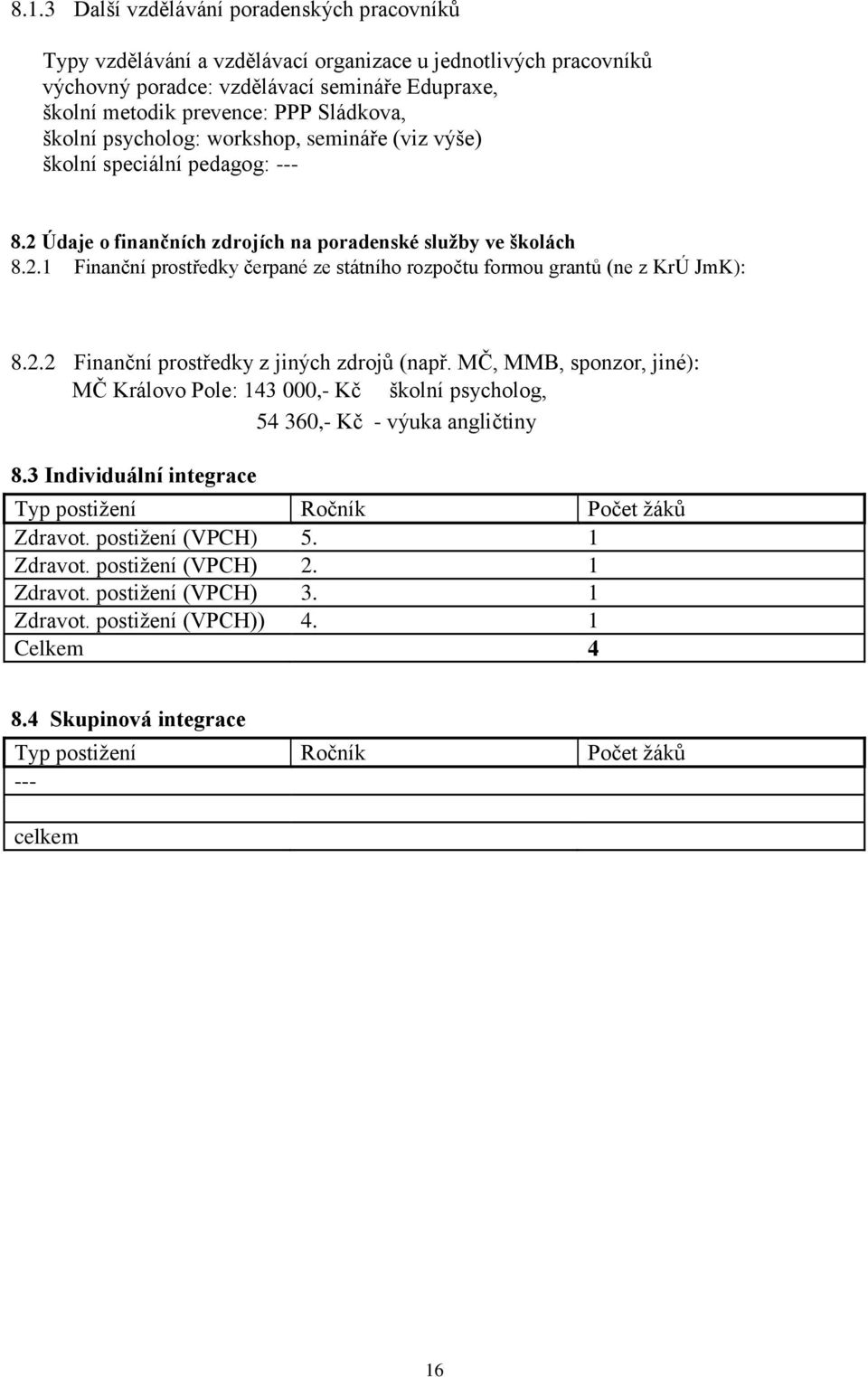 2.2 Finanční prostředky z jiných zdrojů (např. MČ, MMB, sponzor, jiné): MČ Královo Pole: 143 000,- Kč školní psycholog, 54 360,- Kč - výuka angličtiny 8.