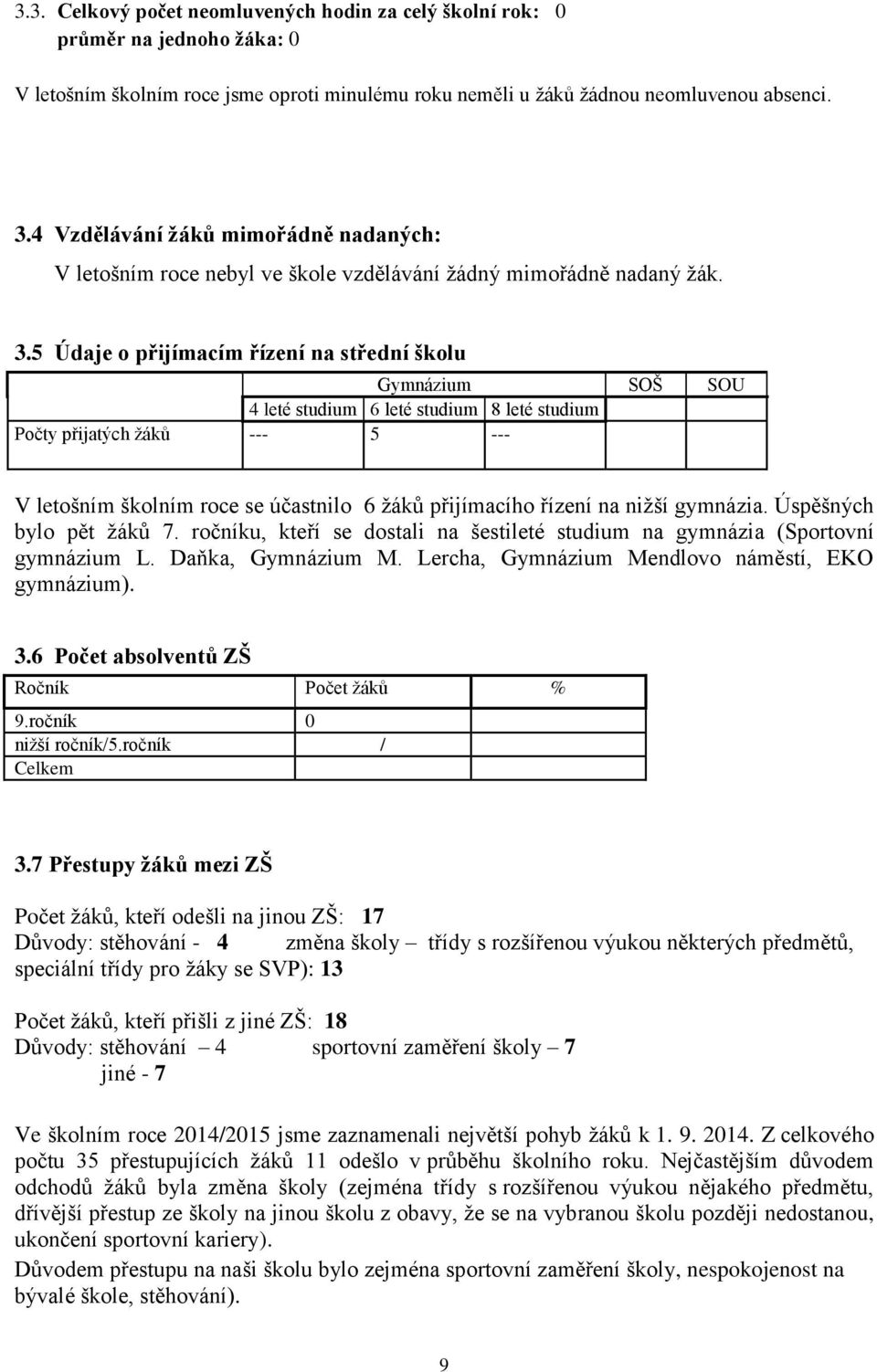 5 Údaje o přijímacím řízení na střední školu Gymnázium SOŠ SOU 4 leté studium 6 leté studium 8 leté studium Počty přijatých žáků --- 5 --- V letošním školním roce se účastnilo 6 žáků přijímacího