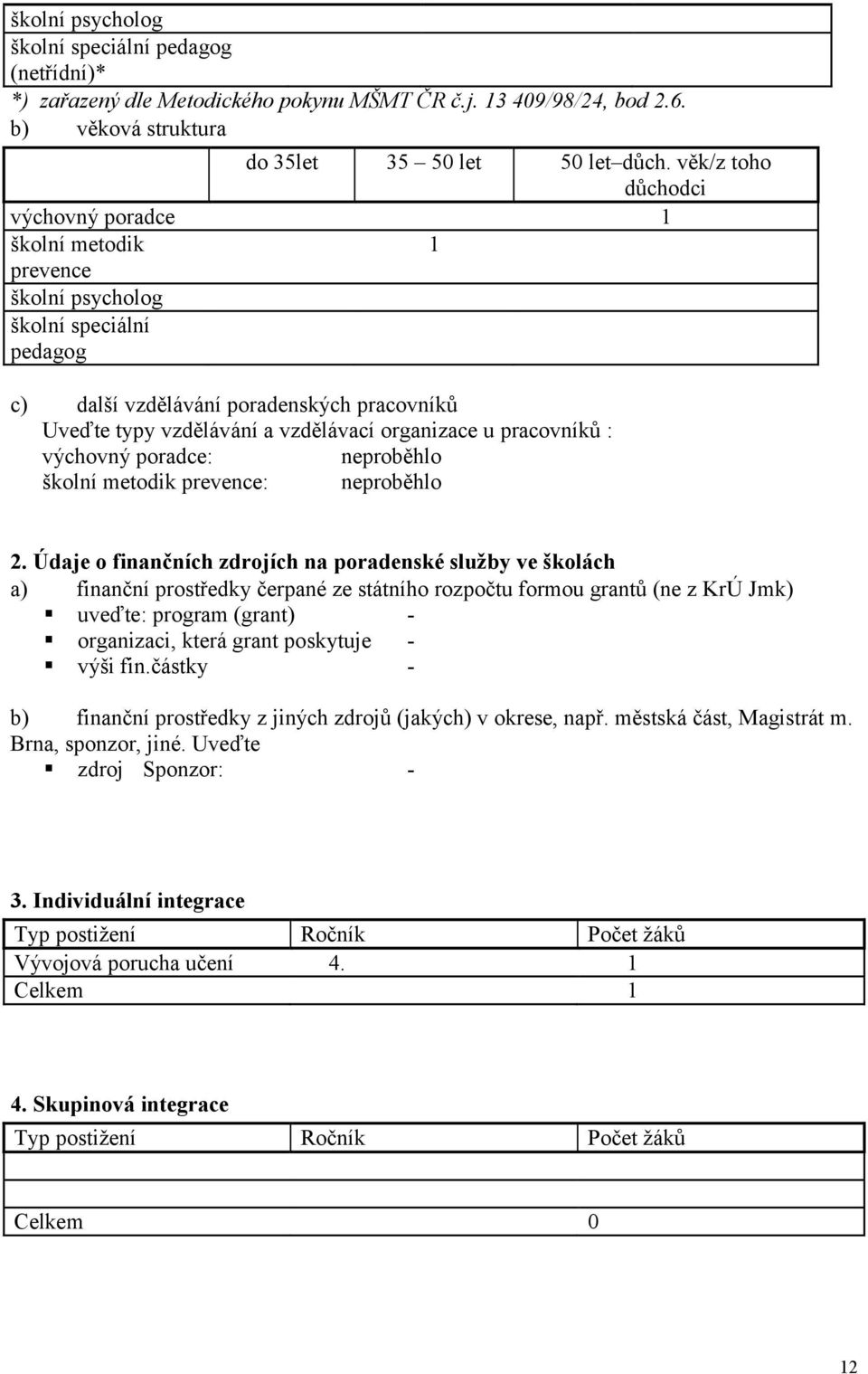 pracovníků : výchovný poradce: neproběhlo školní metodik prevence: neproběhlo 2.