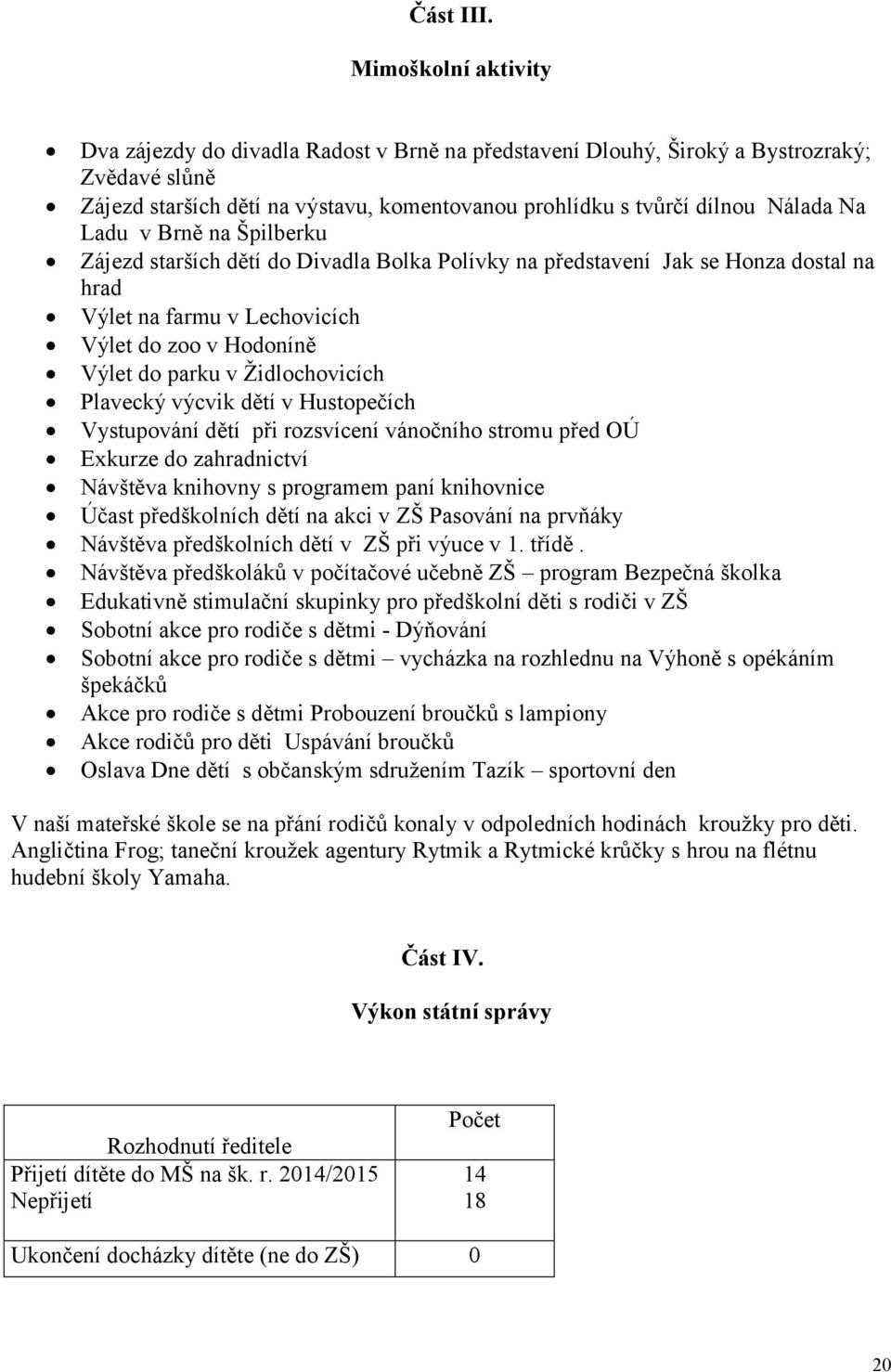 Ladu v Brně na Špilberku Zájezd starších dětí do Divadla Bolka Polívky na představení Jak se Honza dostal na hrad Výlet na farmu v Lechovicích Výlet do zoo v Hodoníně Výlet do parku v Židlochovicích