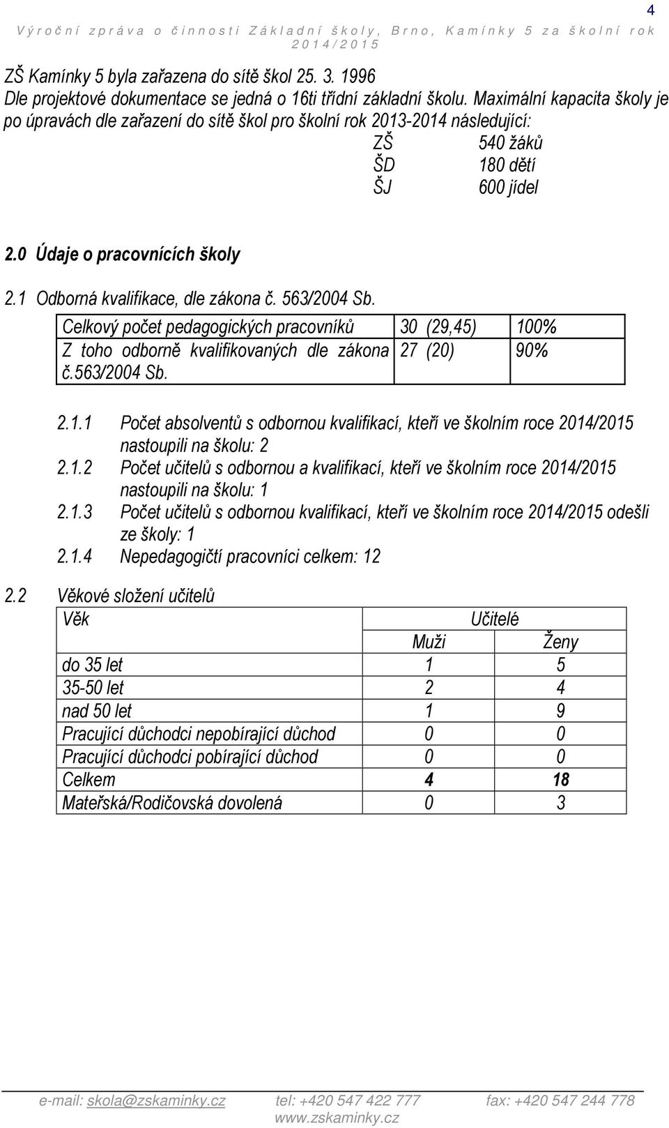 1 Odborná kvalifikace, dle zákona č. 563/2004 Sb. Celkový počet pedagogických pracovníků 30 (29,45) 100% Z toho odborně kvalifikovaných dle zákona 27 (20) 90% č.563/2004 Sb. 2.1.1 Počet absolventů s odbornou kvalifikací, kteří ve školním roce 2014/2015 nastoupili na školu: 2 2.