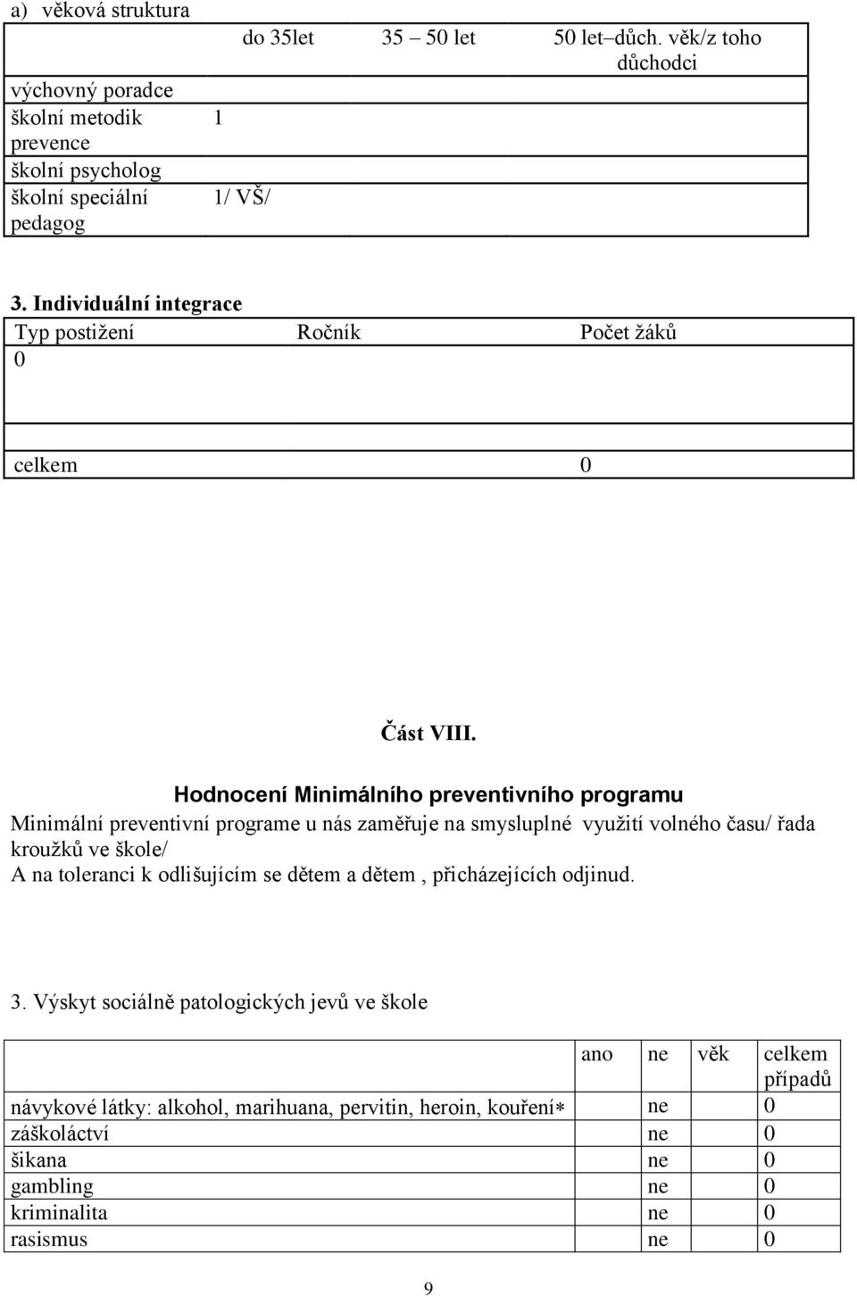 Hodnocení Minimálního preventivního programu Minimální preventivní programe u nás zaměřuje na smysluplné využití volného času/ řada kroužků ve škole/ A na toleranci k