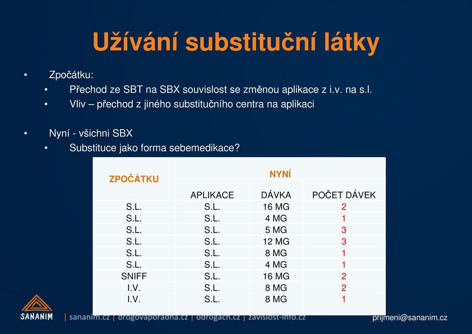 st se změnou apli