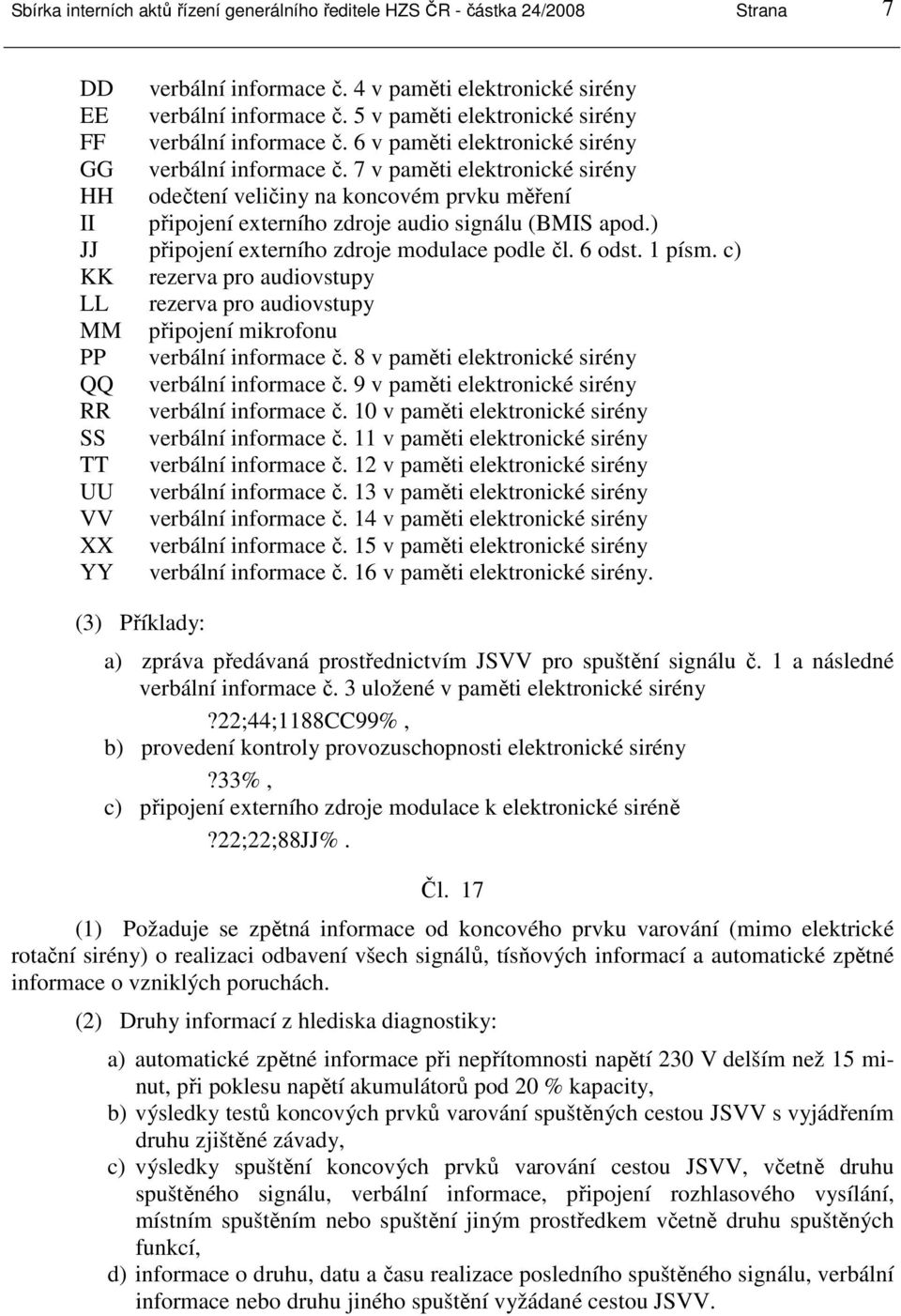 7 v paměti elektronické sirény HH odečtení veličiny na koncovém prvku měření II připojení externího zdroje audio signálu (BMIS apod.) JJ připojení externího zdroje modulace podle čl. 6 odst. 1 písm.