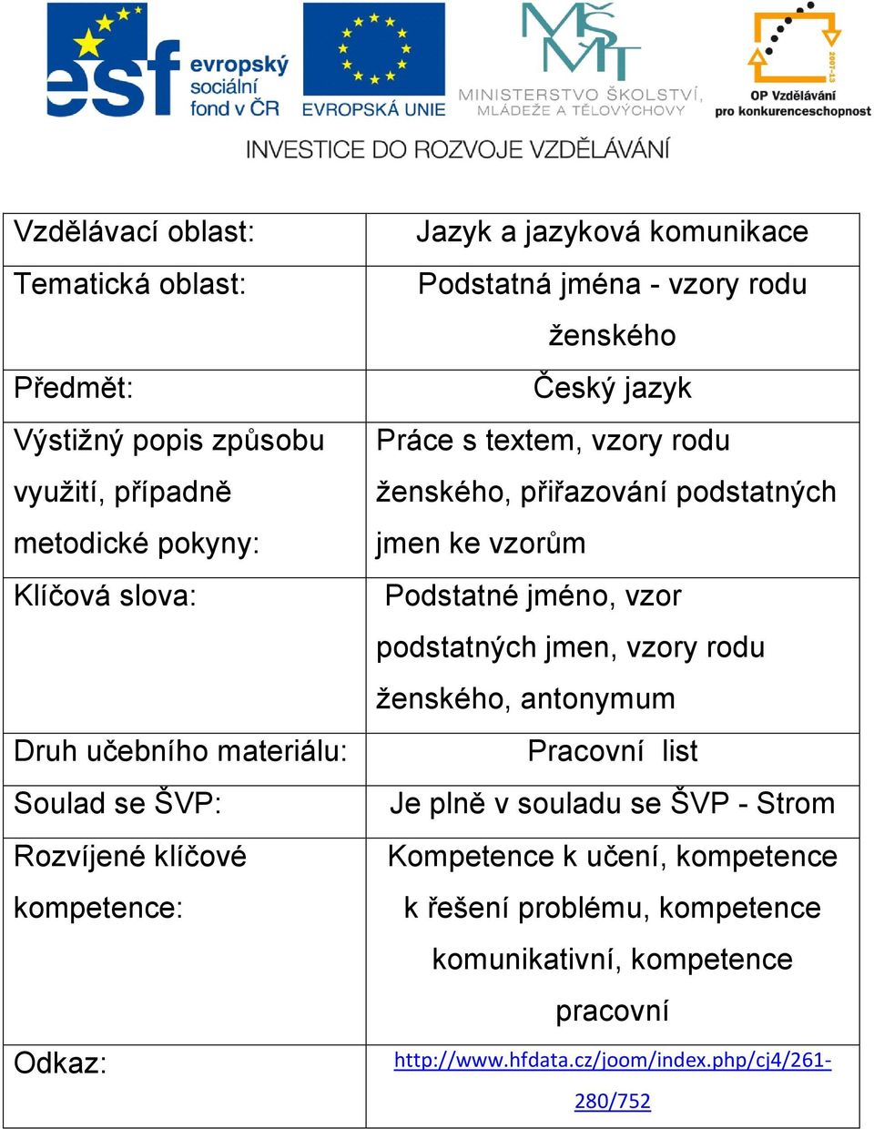 ženského, přiřazování podstatných jmen ke vzorům Podstatné jméno, vzor podstatných jmen, vzory rodu ženského, antonymum Pracovní list Je plně v souladu