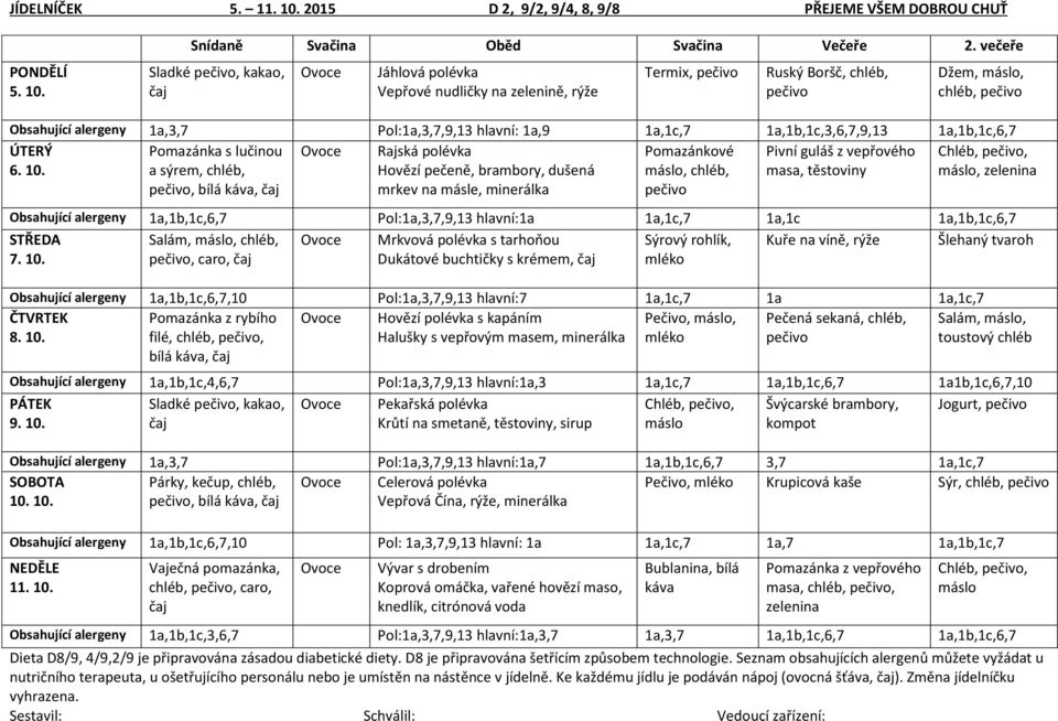 1a,1b,1c,3,6,7,9,13 1a,1b,1c,6,7 Pivní guláš z vepřového masa, těstoviny Chléb,, máslo, zelenina Pomazánka s lučinou a sýrem, chléb,, bílá, Rajská polévka Hovězí pečeně, brambory, dušená mrkev na