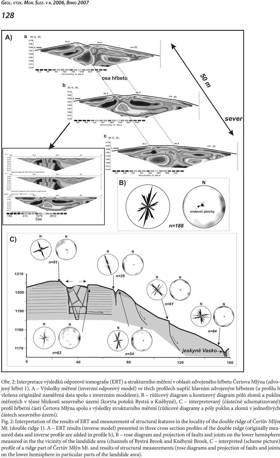 konturový diagram pólů zlomů a puklin měřených v těsné blízkosti sesuvného území (koryta potoků Bystrá a Kněhyně), C interpretovaný (částečně schematizovaný) profil hřbetní částí Čertova Mlýna spolu