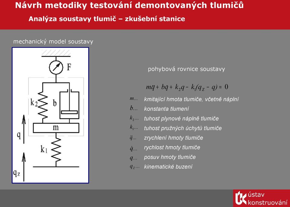 .. mq + bq + k q) 2 q k 1(q Z = kmitající hmota tlumiče, včetně náplní konstanta tlumení tuhost plynové