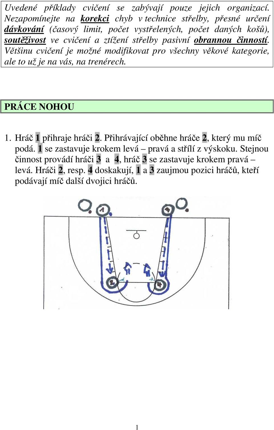 střelby pasivní obrannou činností. Většinu cvičení je možné modifikovat pro všechny věkové kategorie, ale to už je na vás, na trenérech. PRÁCE NOHOU 1.