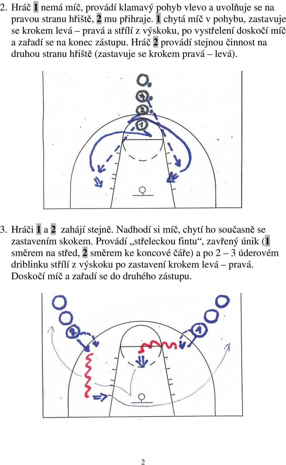 Hráč 2 provádí stejnou činnost na druhou stranu hřiště (zastavuje se krokem pravá levá). 3. Hráči 1 a 2 zahájí stejně.