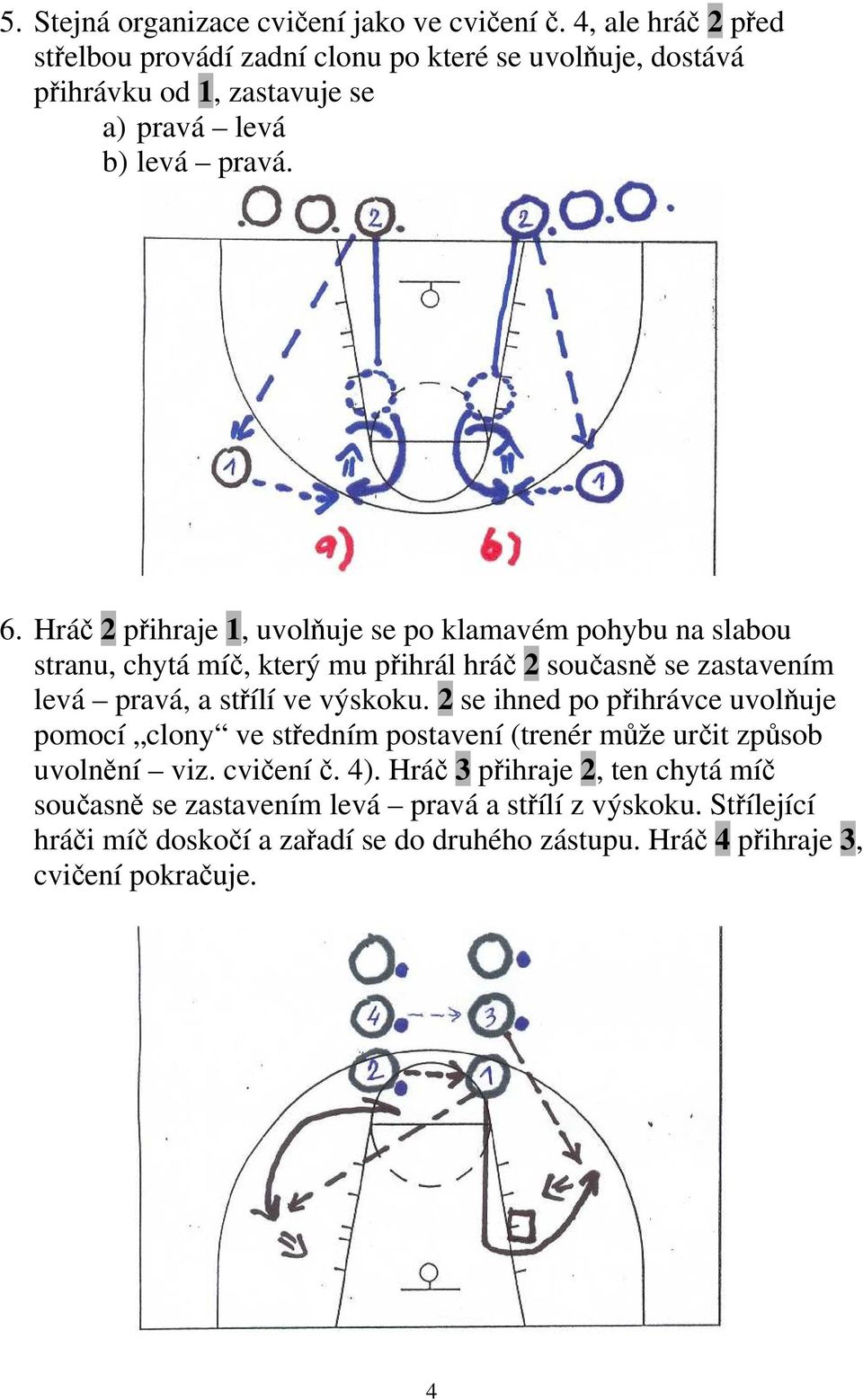 Hráč 2 přihraje 1, uvolňuje se po klamavém pohybu na slabou stranu, chytá míč, který mu přihrál hráč 2 současně se zastavením levá pravá, a střílí ve výskoku.