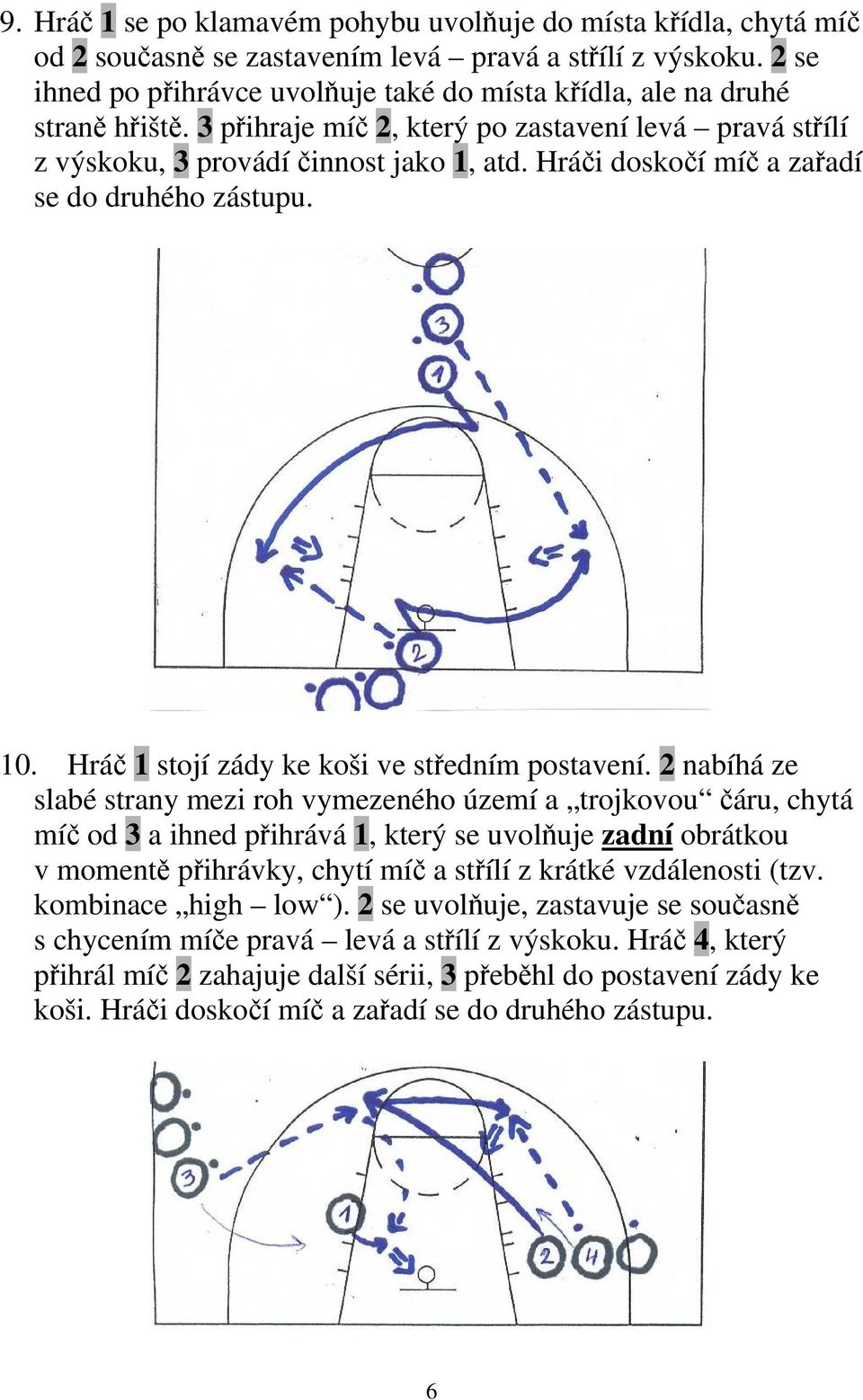 Hráči doskočí míč a zařadí se do druhého zástupu. 10. Hráč 1 stojí zády ke koši ve středním postavení.