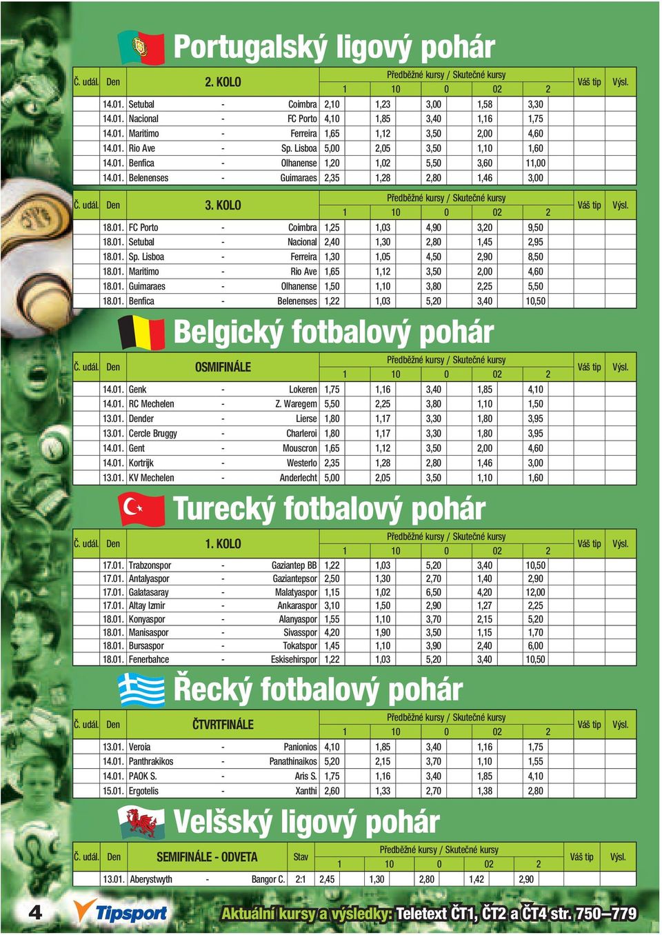 KOLO 18.01. FC Porto - Coimbra 1,25 1,03 4,90 3,20 9,50 18.01. Setubal - Nacional 2,40 1,30 2,80 1,45 2,95 18.01. Sp. Lisboa - Ferreira 1,30 1,05 4,50 2,90 8,50 18.01. Maritimo - Rio Ave 1,65 1,12 3,50 2,00 4,60 18.