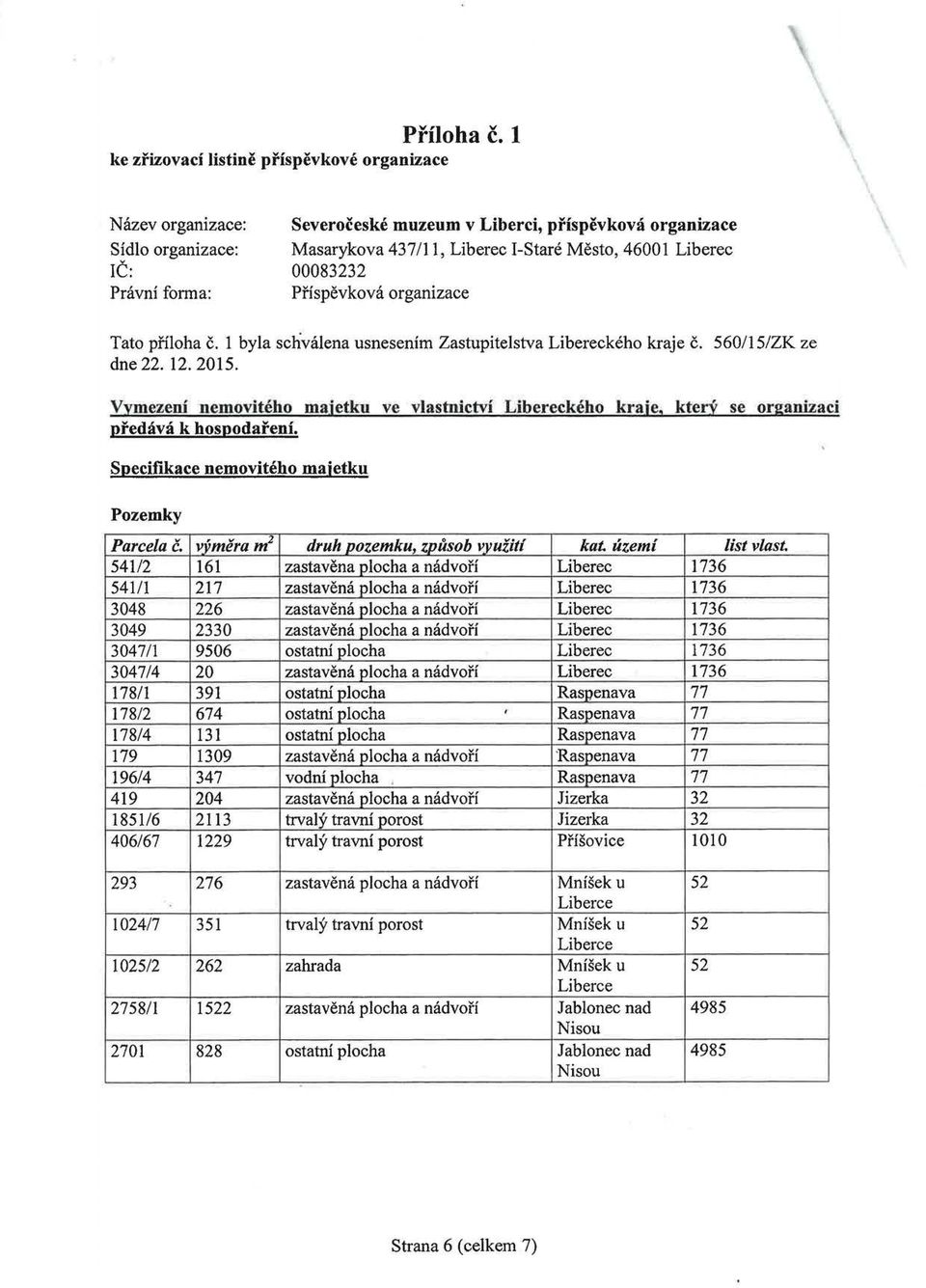 00083232 Právní forma: Příspěvková organizace Tato příloha č. 1 byla schválena usnesením Zastupitelstva Libereckého kraje č. 560115/ZK ze dne 22. 12. 2015.