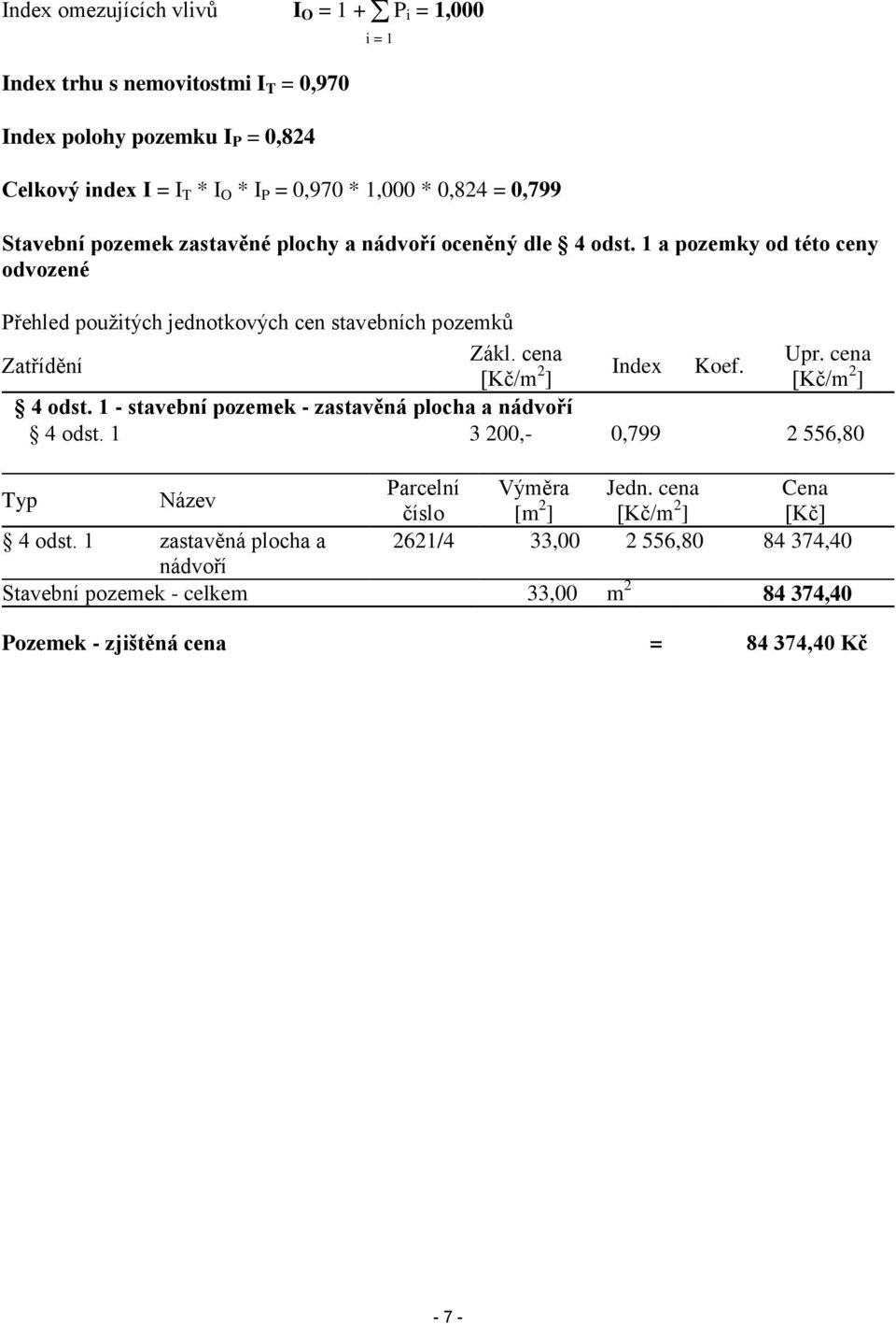 cena Zatřídění [Kč/m 2 Index Koef. ] [Kč/m 2 ] 4 odst. 1 - stavební pozemek - zastavěná plocha a nádvoří 4 odst. 1 3 200,- 0,799 2 556,80 Typ Název Parcelní Výměra Jedn.