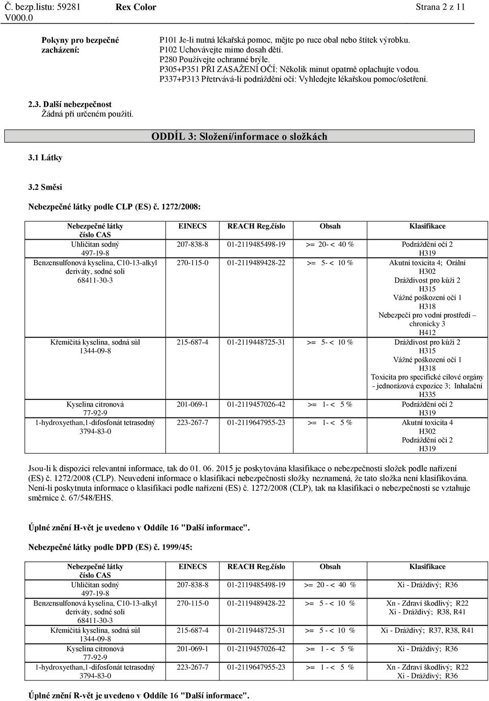 ODDÍL 3: Složení/informace o složkách 3.1 Látky 3.2 Směsi podle CLP (ES) č. 1272/2008: Křemičitá kyselina, sodná sůl 1344-09-8 EINECS REACH Reg.