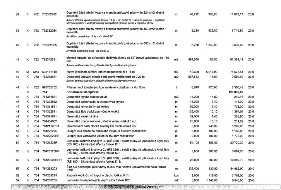 materiálu!rozšířenl pozednice 12 ks - viz. detail B!